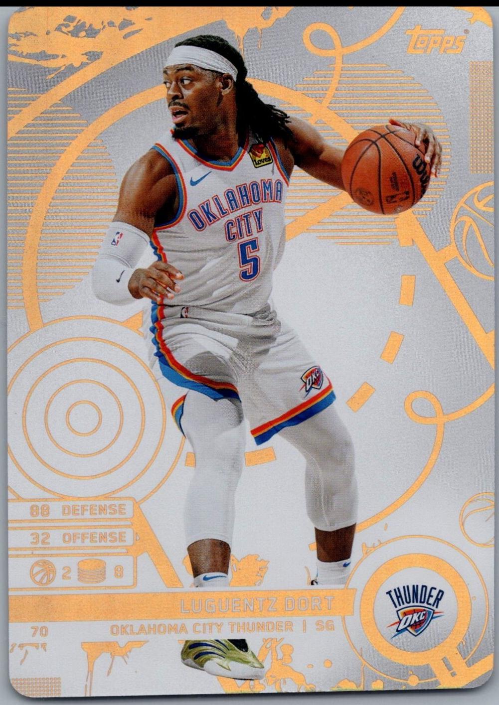 Luguentz Dort #70 2025 Topps Match Attax