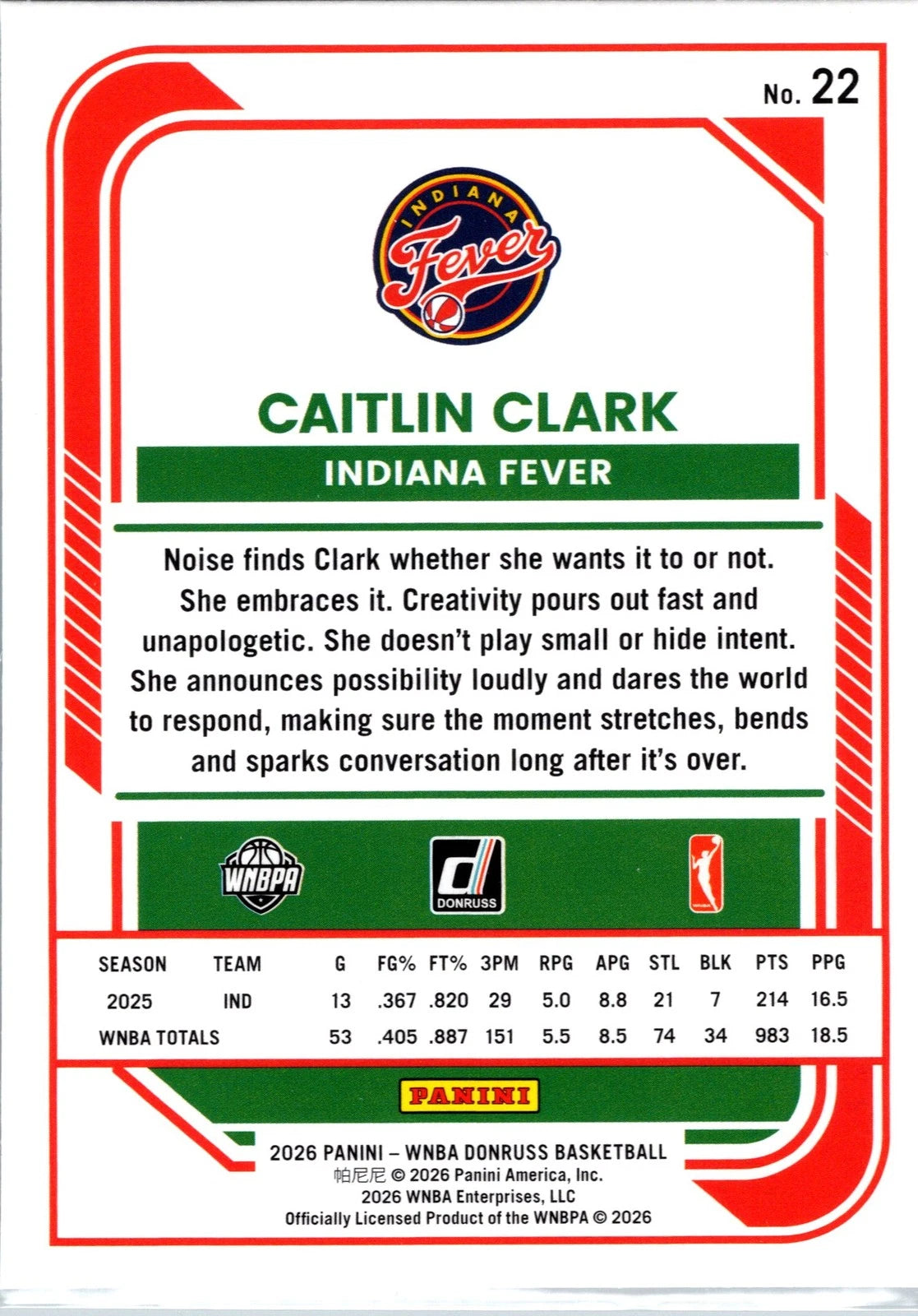 Caitlin Clark #22 2026 Panini Donruss WNBA